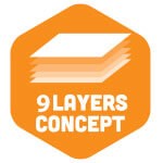 9-layer protection system